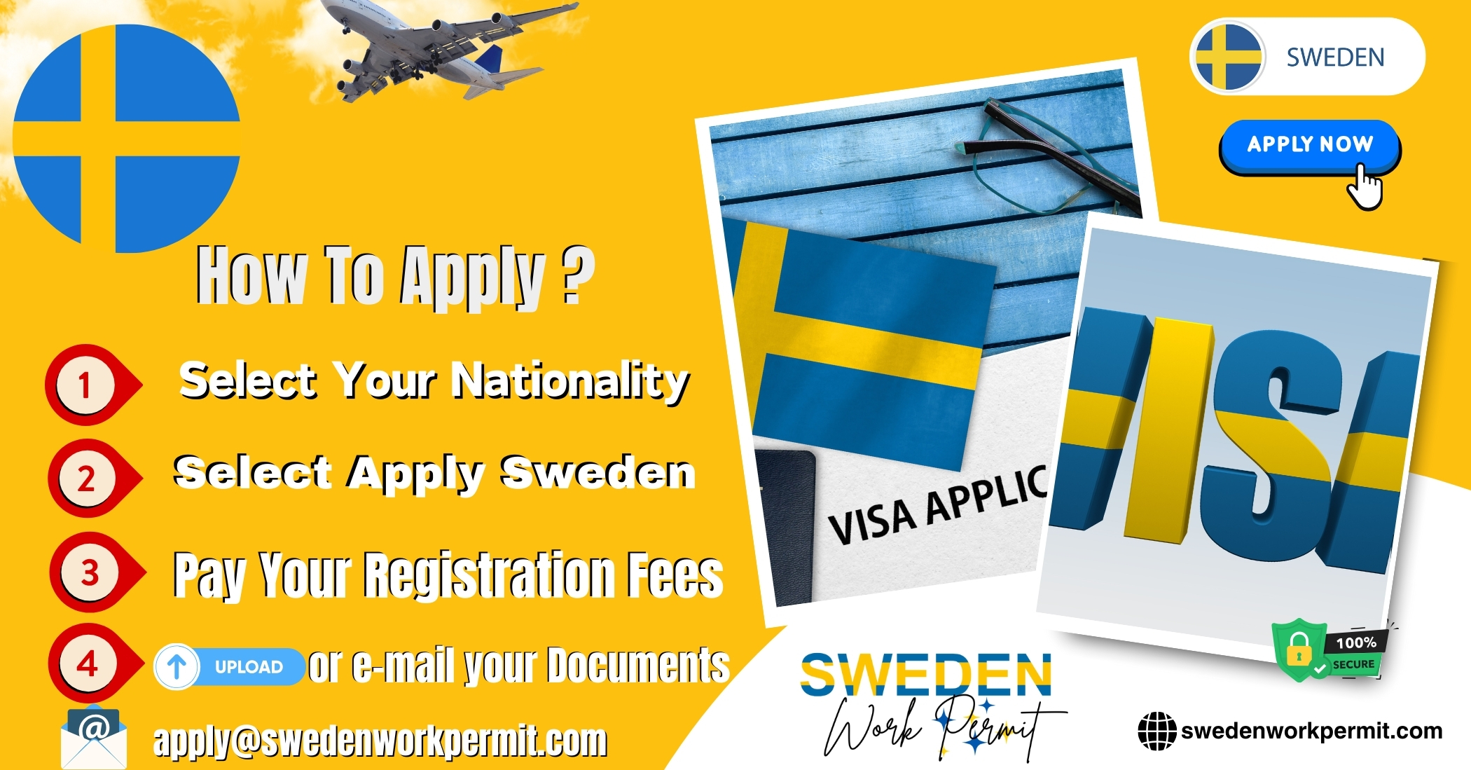 Your Complete Guide to Sweden Work Permit and Business Resident Visa ...